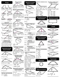 an image of different types of triangles and their corresponding angles, with the text below it