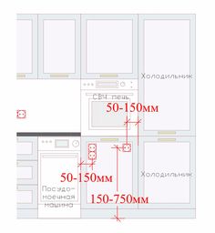 an image of a kitchen with measurements for the cabinets and stoves in each room