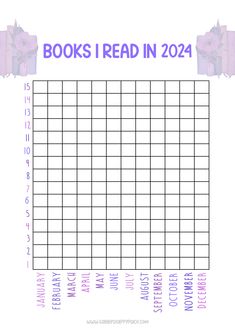 books i read in 2021 with the text,'books i read in 2020 '