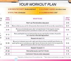 the workout plan for women is shown in pink and yellow, with instructions on how to do