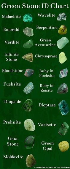 Crystal Identification, Green Soft, Healing Stone