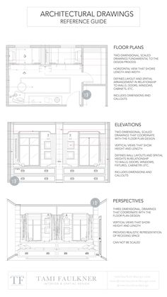 an architectural drawing shows the floor plan for a kitchen and living room, as well as measurements