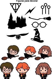 the harry potters character sheet is shown