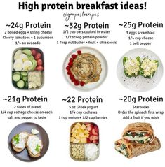 If you are looking for high protein recipes. Check out this page: Endomorph Breakfast, Protein Recipes Healthy, High Protein Breakfast Ideas, Protein Breakfast Ideas, High Protein Recipe, Healthy High Protein Breakfast, Protein Meal Plan, Protein Recipe, Swimwear Line