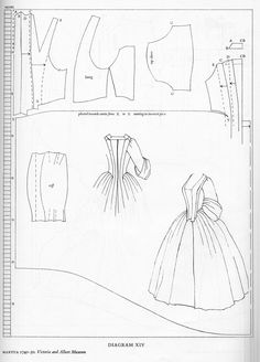 sewing pattern for a dress with sleeves and bustle, from the back to the front