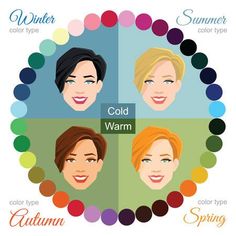 Color Palette For Spring, Palette Illustration, Seasonal Color Palette, Spring Palette