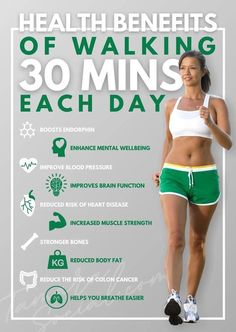 Health Benefits Of Walking, Walking For Health, Walking Plan, Healthy Balanced Diet, Benefits Of Walking, Reduce Body Fat, Health And Fitness Tips, Health Info, Health Facts