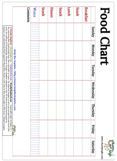 food and water chart Working Mom Cleaning Schedule, Free Planner Inserts, Holistic Fitness, Goal Charts, Blood Type Diet, Food Chart, Zucchini Casserole, Grapefruit Diet, Food Tracker