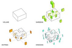 three different types of buildings with windows and volumes in each building, including the top one