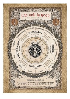 the celtic year wheel with zodiacs and symbols on it framed print by unknown objects