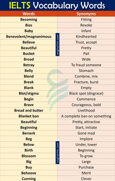 an image of words that are in the english and spanish language, with different types of words