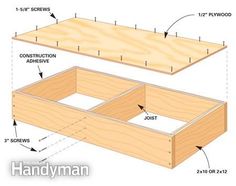 the plans to build a raised planter box