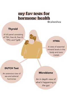 You can do any of these tests with your doctor to test your hormone health. They can really tell you a lot about the state of your hormones! I'm Calee, a hormone and gut health expert who specializes in working with women to help fix their hormone issues. Visit my blog to learn more! #hormoneimbalance #hormones #healthyhormones Low Hormone Levels In Women, Women Hormones, Hormones Balance, Period Health, Balanced Hormones, Sinus Congestion Relief, Hormonal Health