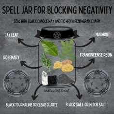 Repel Negativity Spell Jar, Dollar Tree Witchcraft, Negativity Spell, Witches Jar, Witch Herbs, Witch Bottles, Easy Spells