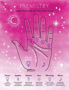 Basic Palmistry // Mounts & Markings | Zenned Out Palm Reading Lines, Palm Reading Charts, Palmistry Reading, Palmistry Hand, Hand Lines, Palm Reading, Tarot Learning, Oracle Cards, Spell Book