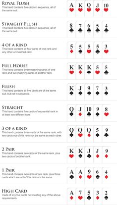 an image of playing cards on the app