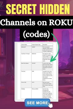 An image description discussing the best private channels and secret codes for an enriched Roku experience. Hacking Codes, Free Online Tv Channels, Funny Topics, Tv Roku