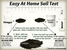 an info board with instructions on how to use soil in the house and how to use it