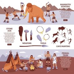 two horizontal banners with people and an elephant in native american style - miscellaneous objects characters