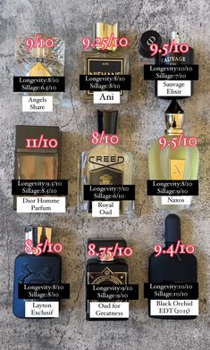 Men Cologne Best, Best Men Cologne Top 10 Fragrance, Affordable Cologne For Men, Best Men’s Fragrance, Fragrance Aesthetic, Popular Men’s Cologne