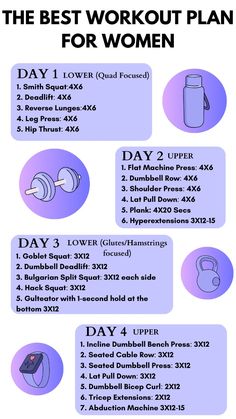 the best workout plan for women with instructions on how to do it and what to use it