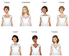 the different types of women's hair are shown in this drawing, which shows how to