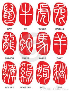 the chinese zodiac symbols and their meanings in english or japanese characters, such as dragon, tiger, rabbit, horse, monkey