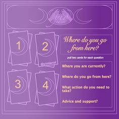 a purple background with the words where do you go from here? and four question cards