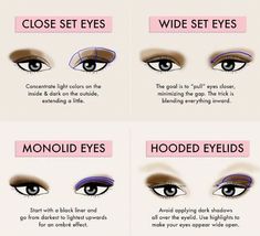 Knowing your eye shape will help you apply makeup effectively. Making the best of your eye shape is as important as your color choices. The placement of your shadows and liners can make or break your eye shadow look. Eye contouring is using makeup to change or enhance your natural eye shape and, if you have downturned, Eye Contouring, Protruding Eyes, Eye Shadow Application, Applying Eyeshadow, Hooded Eye Makeup Tutorial, Hooded Eyelids, Wide Set Eyes, Apply Eyeshadow