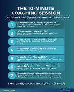 the 10 - minute coaching session info sheet with instructions for coaches and coaches to use