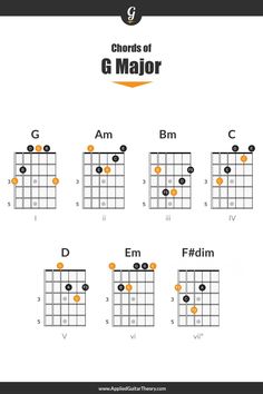 the guitar chords for g major scale