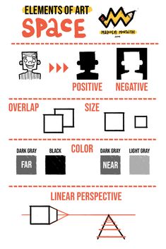 the elements of an art space poster