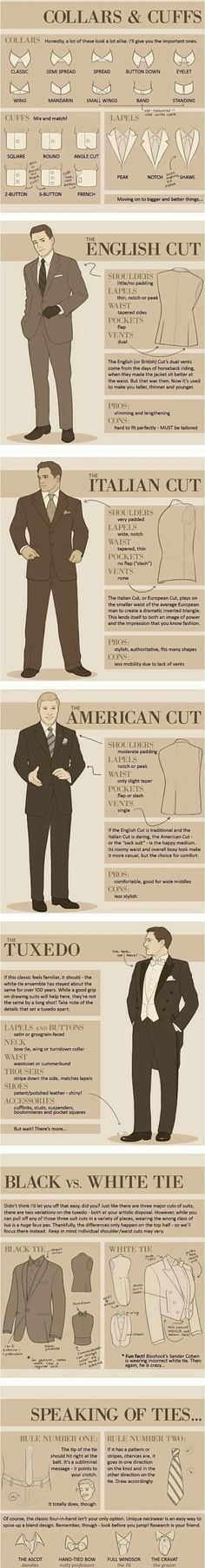 Different Type Of Suits Men, Italian Style Men Suits, Italian Style Suits For Men, Different Types Of Suits For Men, Types Of Men Suits, English Suits Men, The Gentlemen Outfits, Men Body Types Reference, Types Of Tshirt