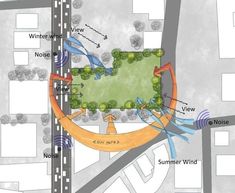 Tree Analysis Architecture, Landscape Site Analysis Diagram, View Analysis Architecture, Site Analysis Photoshop, Site Analysis Graphics, Site Analysis Architecture Maps, Analysis Site Architecture, Site Analysis Sheet Architectural, Site Plan Sheet