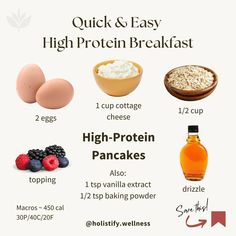 the ingredients for high protein pancakes are shown in this poster, which includes eggs, milk and other foods