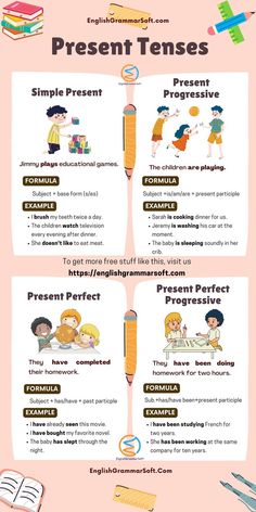 Present Tenses in English (Examples and Structure) | Anchor Chart Present Simple Present Continuous, Present Perfect Simple, Present Perfect Continuous, English Grammar Notes, Grammar English, Study English Language, Present Continuous