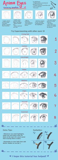 how to draw an anime eye step by step instructions for beginners and advanced students