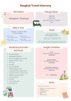 the travel info sheet for bangkok, thailand and other countries with information about what it is