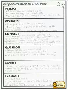 an interactive reading strategy for students to practice their reading skills and read alouds with the text