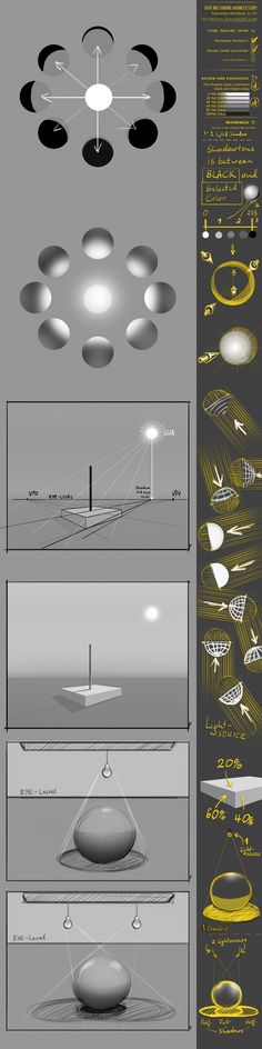 a series of diagrams showing different types of lights