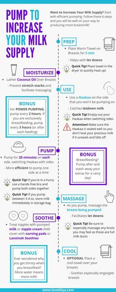 an info sheet with instructions on how to use the pump for milk and other drinks