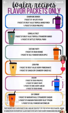 an info sheet describing the different types of water and ice creams that are available for purchase