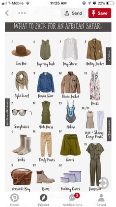 an image of what to pack for an african safari trip with text overlays