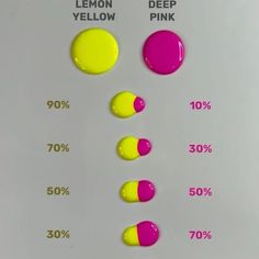 the different colors of nail polish are shown in this chart, which shows how much they use