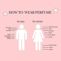 Best Places To Apply Perfume, Best Places To Put Perfume, Where To Put Your Perfume, Where To Place Perfume, Where To Put Perfume How To Apply, Where To Put Perfume Women, Places To Put Perfume, How To Use Perfume, Perfume Placement