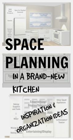 the cover of space planning in a brand new kitchen