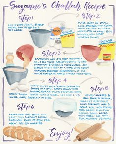 a poster with instructions on how to make sugar and other items for baking or baking