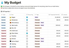 an image of a budget sheet with the words my budget