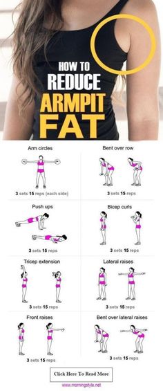 Arm Fat Exercises, Lose Arm Fat Fast, Arm Training, Armpit Fat Workout, Lose Arm Fat, Armpit Fat, Arm Fat, Trening Abs