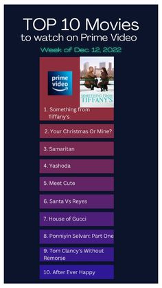 the top 10 movies to watch on prime video for christmas or new year's eve